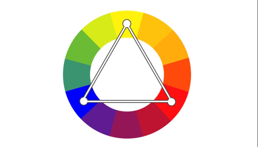 Cómo colorear películas: cinco esquemas populares en colorística Cómo colorear películas: cinco esquemas populares en colorística