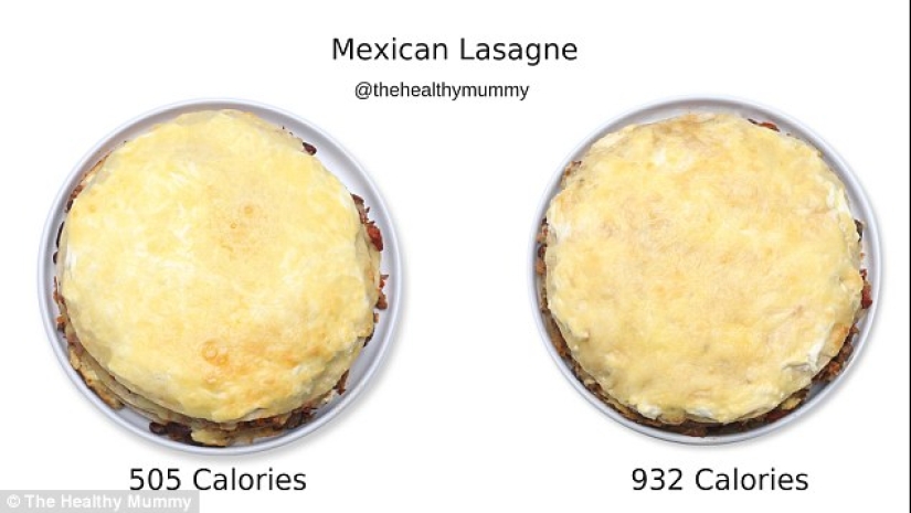 Cómo perder peso de la comida regular? El blogger contó cómo los mismos platos afectan el cuerpo de diferentes maneras Cómo perder peso de la comida regular? El blogger contó cómo los mismos platos afectan el cuerpo de diferentes maneras