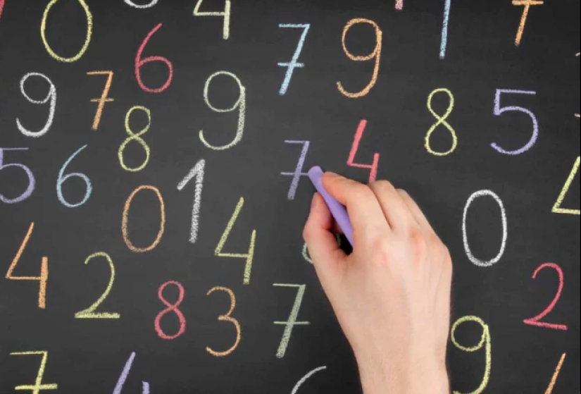 Conocimiento secreto de Syutsai: cómo nuestro futuro está programado por la fecha de nacimiento