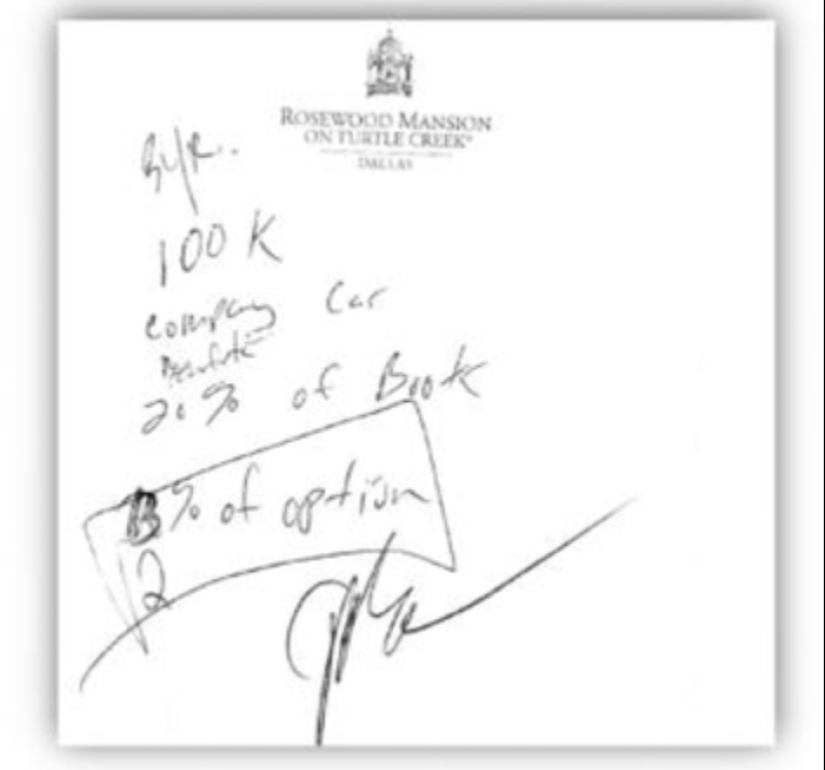 El enfoque de éxito: cómo utilizar servilletas Estadounidense demandó a millones de