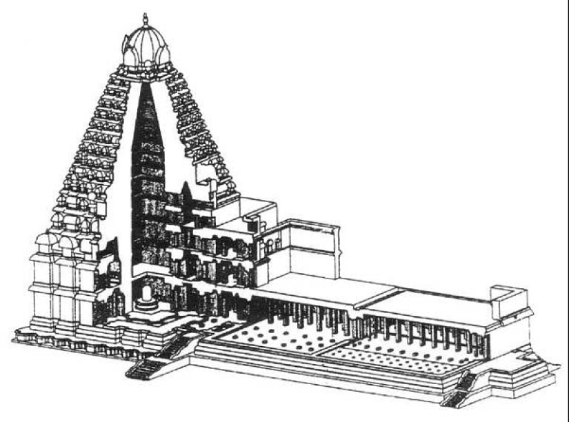 El fenómeno Brahadisvara: un antiguo templo indio sin análogos El fenómeno Brahadisvara: un antiguo templo indio sin análogos