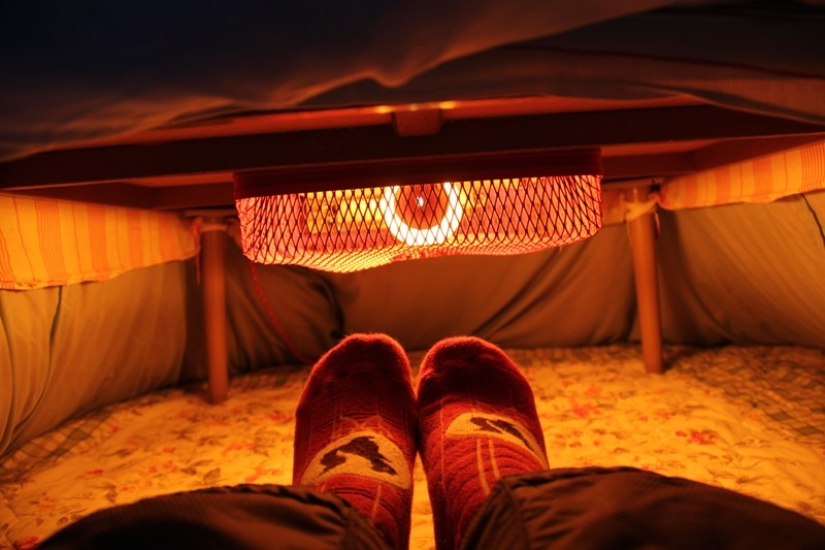 Five countries without central heating Five countries without central heating