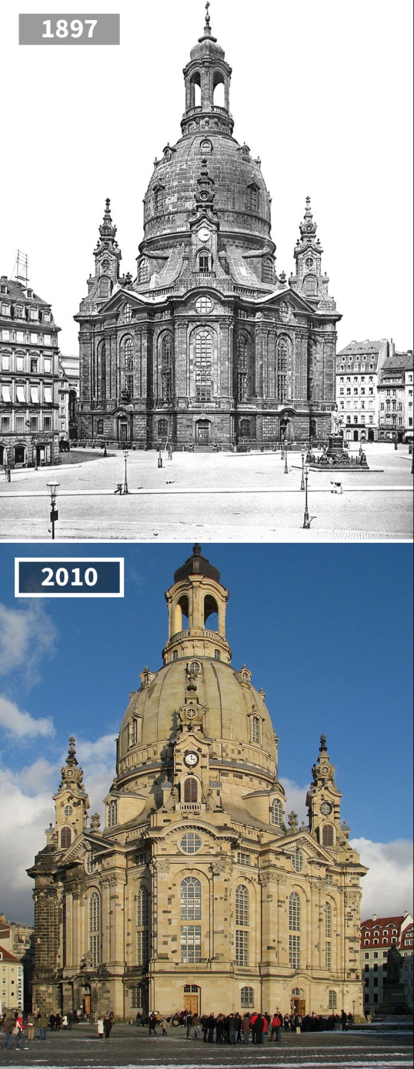 How the world has changed in 100 years: before and after photos