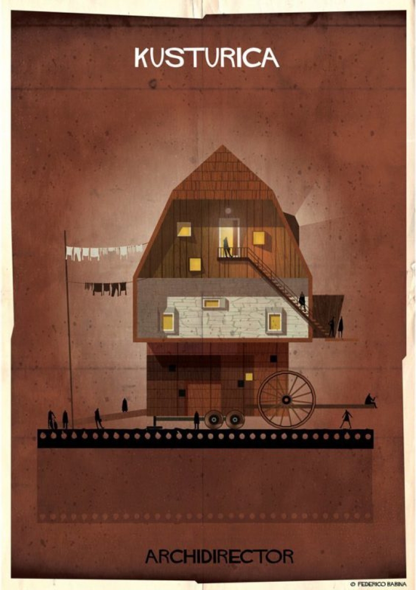 If famous filmmakers were houses If famous filmmakers were houses