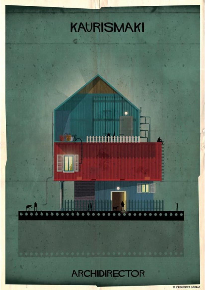 If famous filmmakers were houses If famous filmmakers were houses