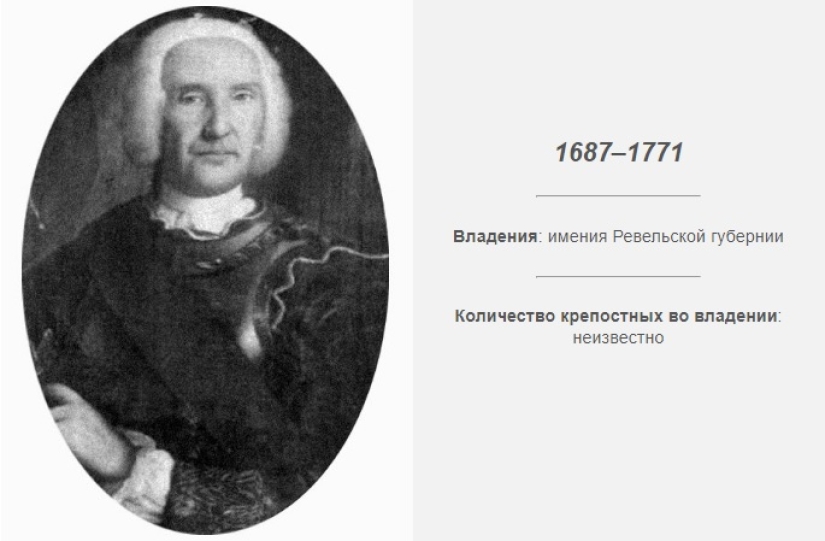 La generación de la época: el ruso de los propietarios, famoso por su crueldad a la servidumbre