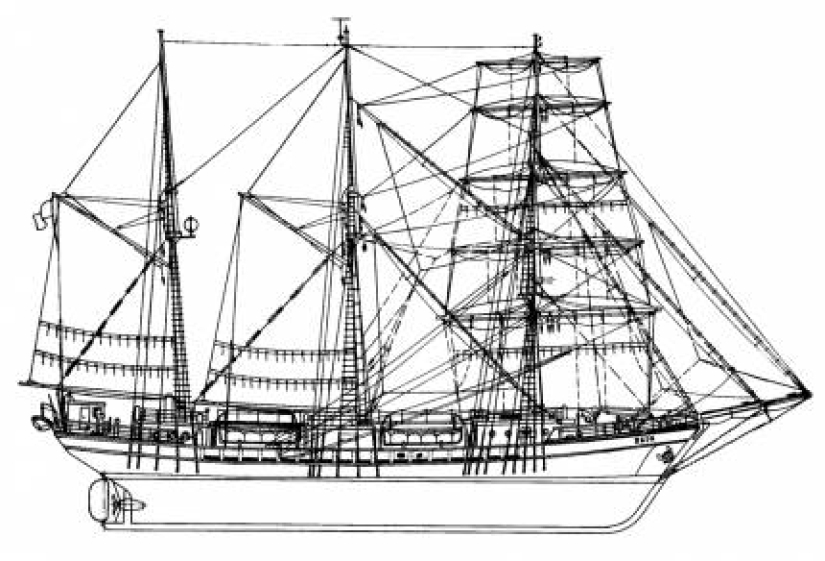 La historia de la goleta &quot;Kodor&quot;, el principal velero del cine soviético.