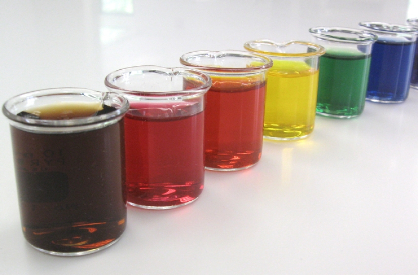 Lo que no escribirán en las etiquetas: lo que necesita saber sobre 10 aditivos alimentarios "dañinos" Lo que no escribirán en las etiquetas: lo que necesita saber sobre 10 aditivos alimentarios "dañinos"