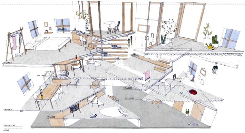 Los Japoneses han creado la más inusual en el mundo del diseño, renunciar totalmente a las paredes Los Japoneses han creado la más inusual en el mundo del diseño, renunciar totalmente a las paredes
