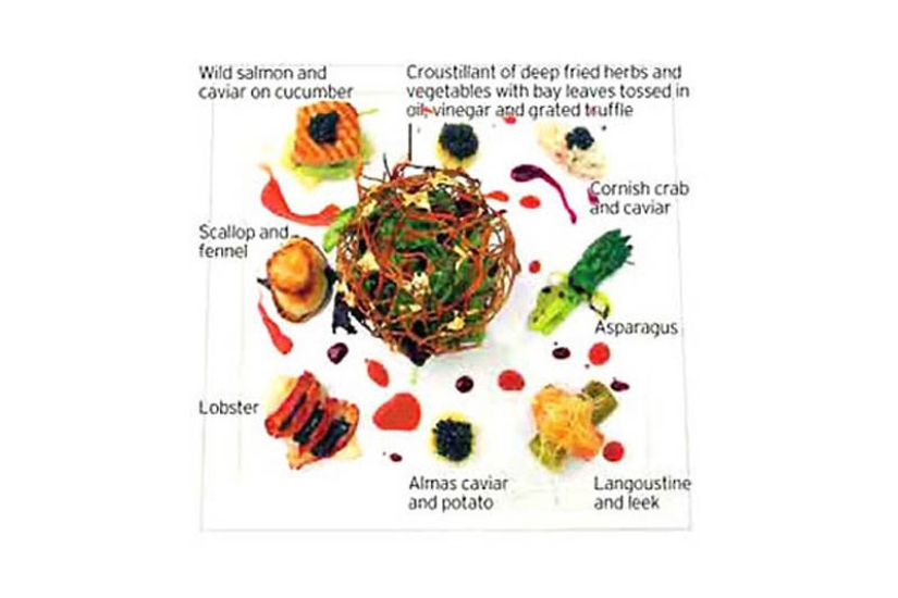 Los platos más caros del mundo Los platos más caros del mundo