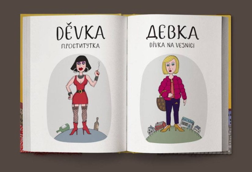 No “basura”, sino “sala de juegos”: un divertido diccionario ilustrado checo-ruso No “basura”, sino “sala de juegos”: un divertido diccionario ilustrado checo-ruso