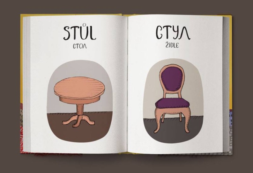 Not “crap”, but “game room”: a fun Czech-Russian picture dictionary Not “crap”, but “game room”: a fun Czech-Russian picture dictionary