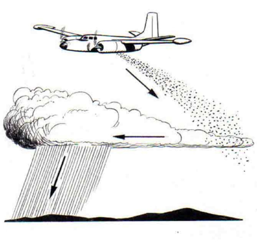 Operation Popeye: How the Americans Killed 100,000 Vietnamese with Climate Weapons