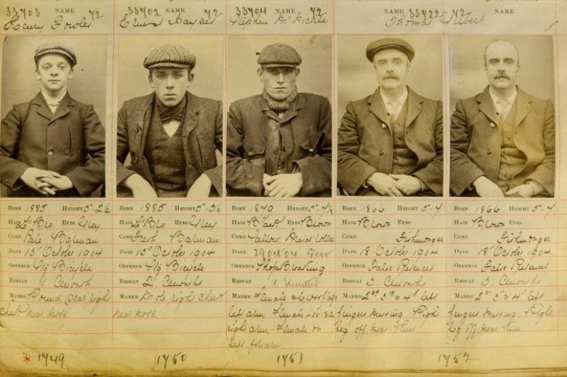 "Peaky Blinders", "Razors" of Glasgow and bloodletters from Liverpool: the 5 most desperate gangs of the Victorian era "Peaky Blinders", "Razors" of Glasgow and bloodletters from Liverpool: the 5 most desperate gangs of the Victorian era