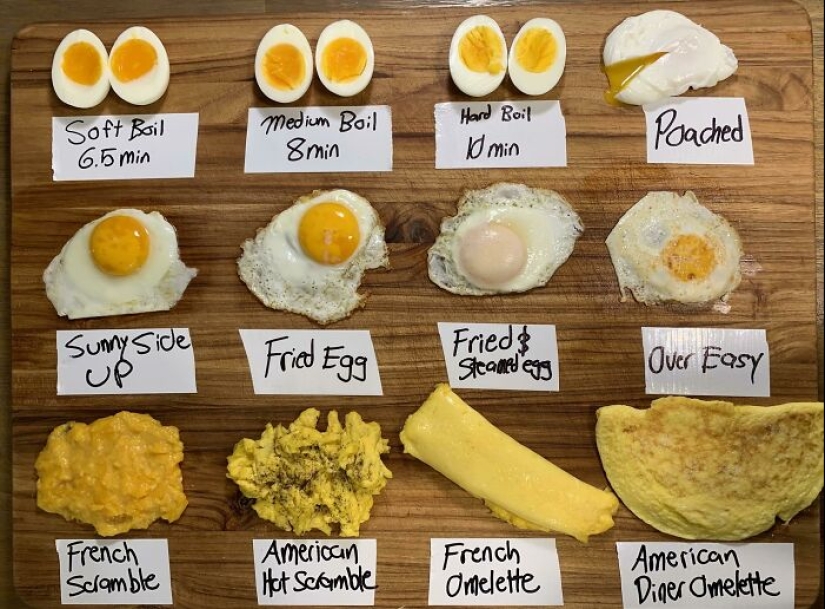 People share photos of almost perfect food, here are the 50 most beautiful People share photos of almost perfect food, here are the 50 most beautiful