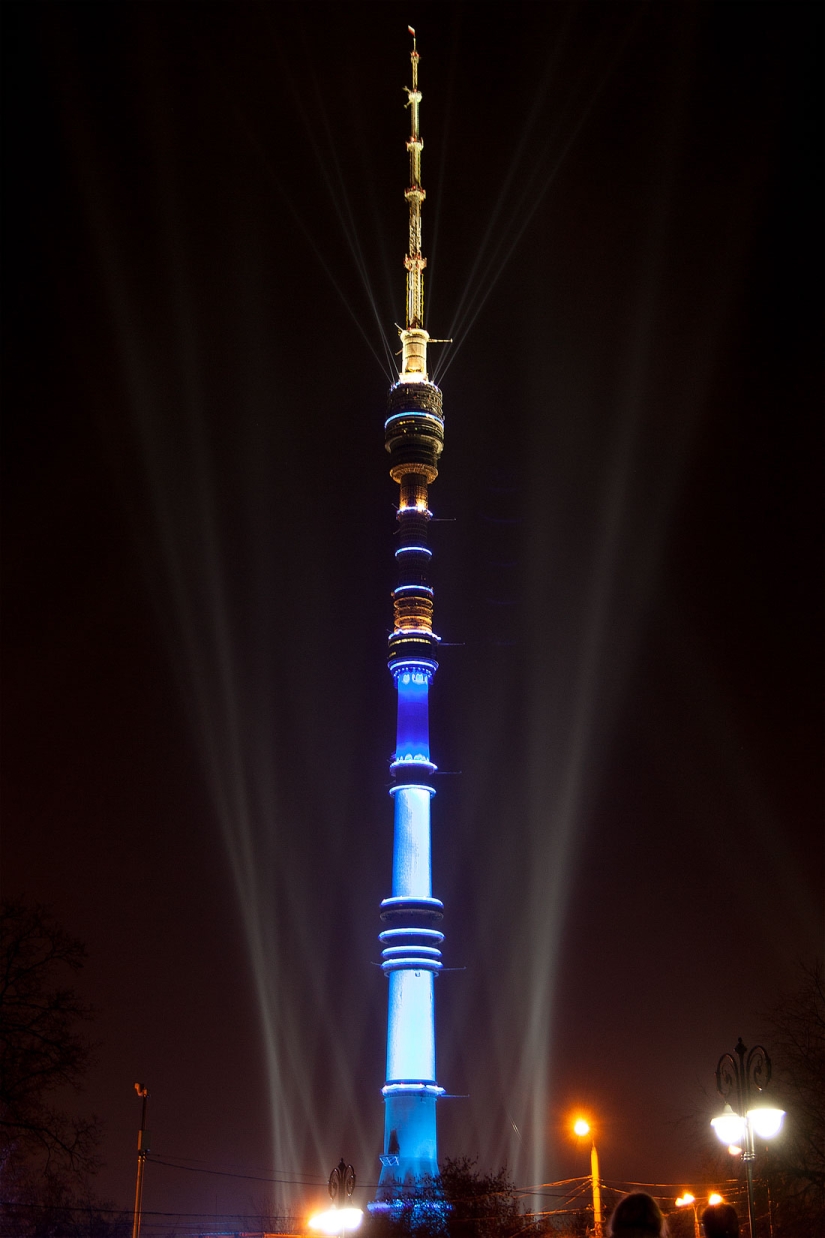 Puedo ver todo desde arriba: ¿ cuáles son las plataformas de visualización