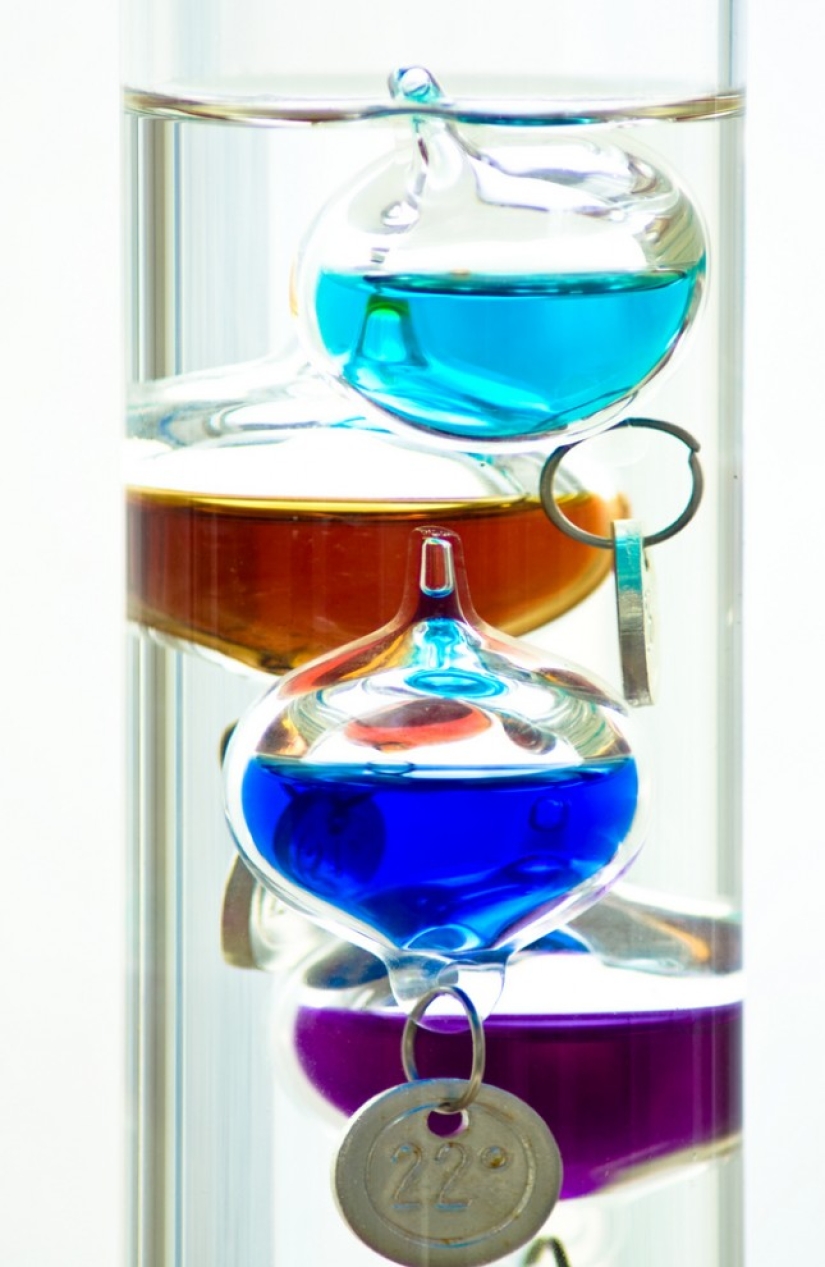 Scientific Beauty: Galileo&#39;s Thermometer