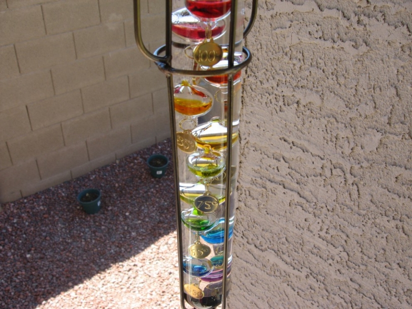 Scientific Beauty: Galileo&#39;s Thermometer