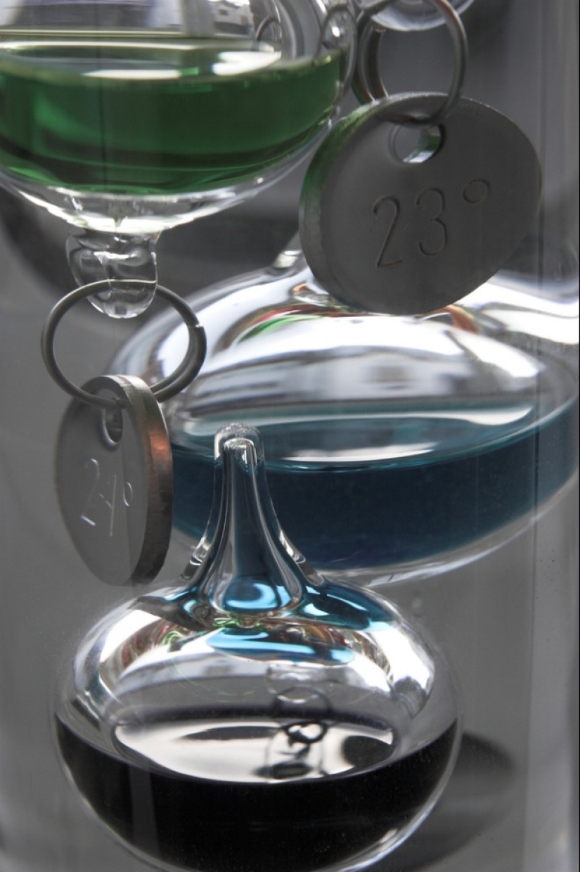 Scientific Beauty: Galileo&#39;s Thermometer