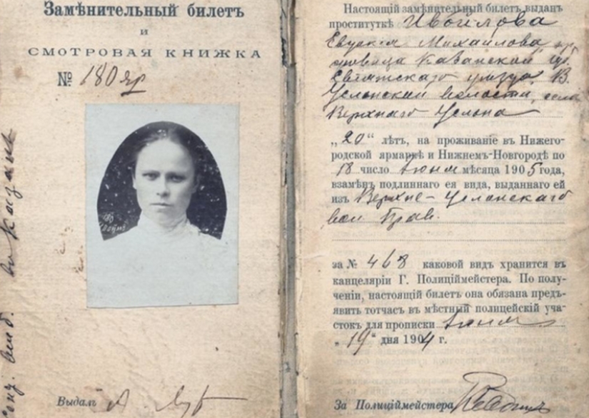 "Spinning houses", "chorus girls" y otras características de la venta de amor en el Imperio ruso "Spinning houses", "chorus girls" y otras características de la venta de amor en el Imperio ruso