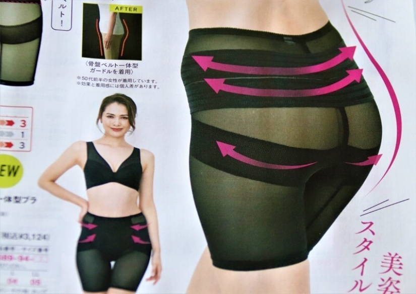 Stretched pelvis, pleasing to the eye: why Japanese women tend to compress and tighten their body