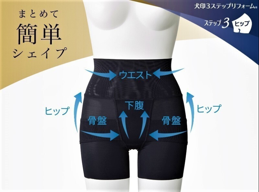 Stretched pelvis, pleasing to the eye: why Japanese women tend to compress and tighten their body