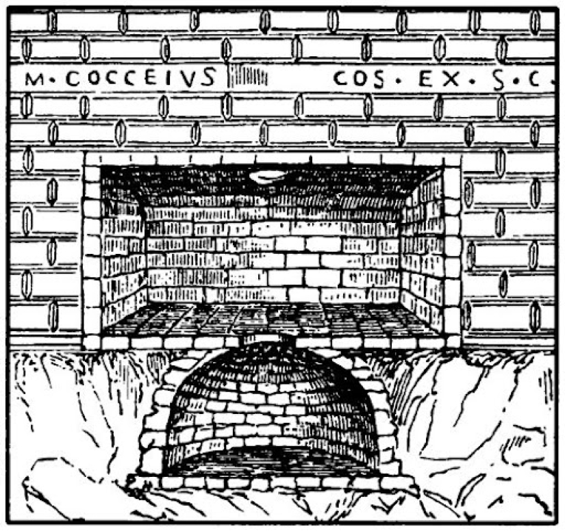 The Mamertine Prison is the most terrible prison in Ancient Rome for special prisoners The Mamertine Prison is the most terrible prison in Ancient Rome for special prisoners