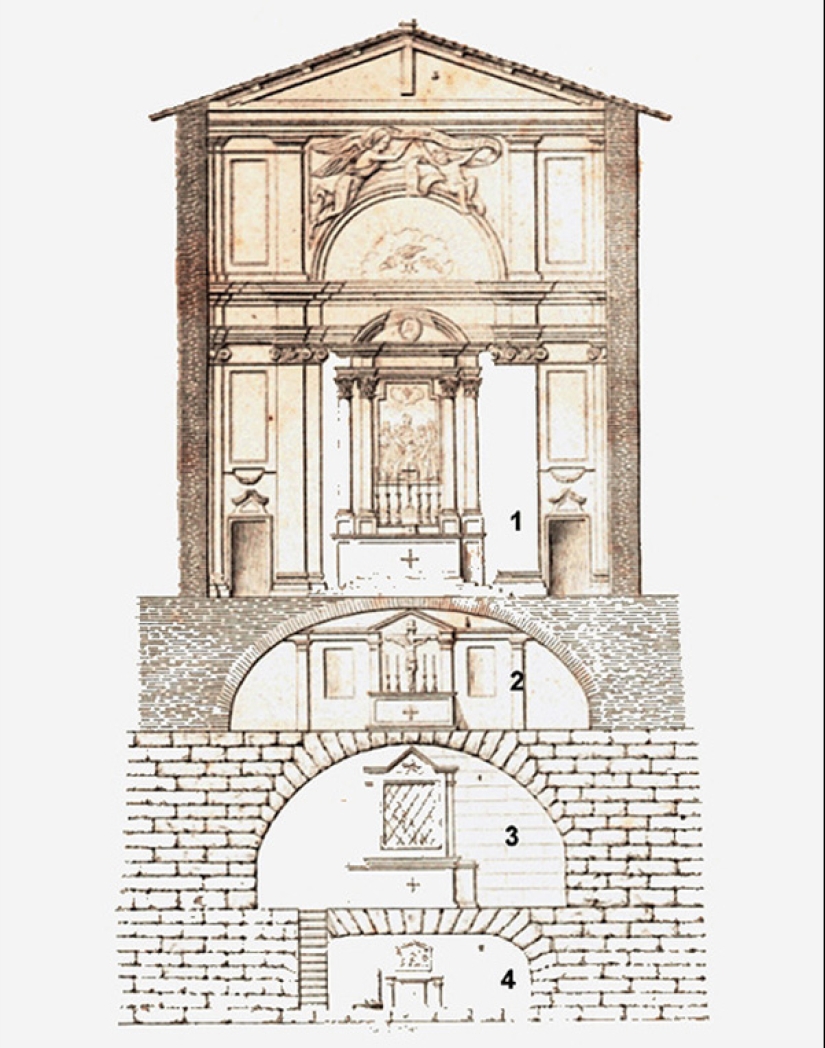 The Mamertine Prison is the most terrible prison in Ancient Rome for special prisoners The Mamertine Prison is the most terrible prison in Ancient Rome for special prisoners