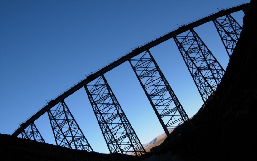 The most terrible railways from around the world The most terrible railways from around the world