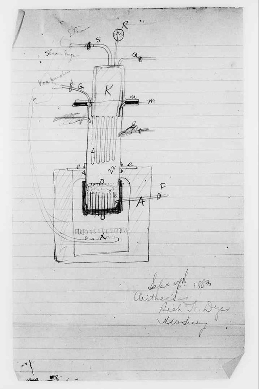 Thomas Edison's 15 Inventions that Changed the World