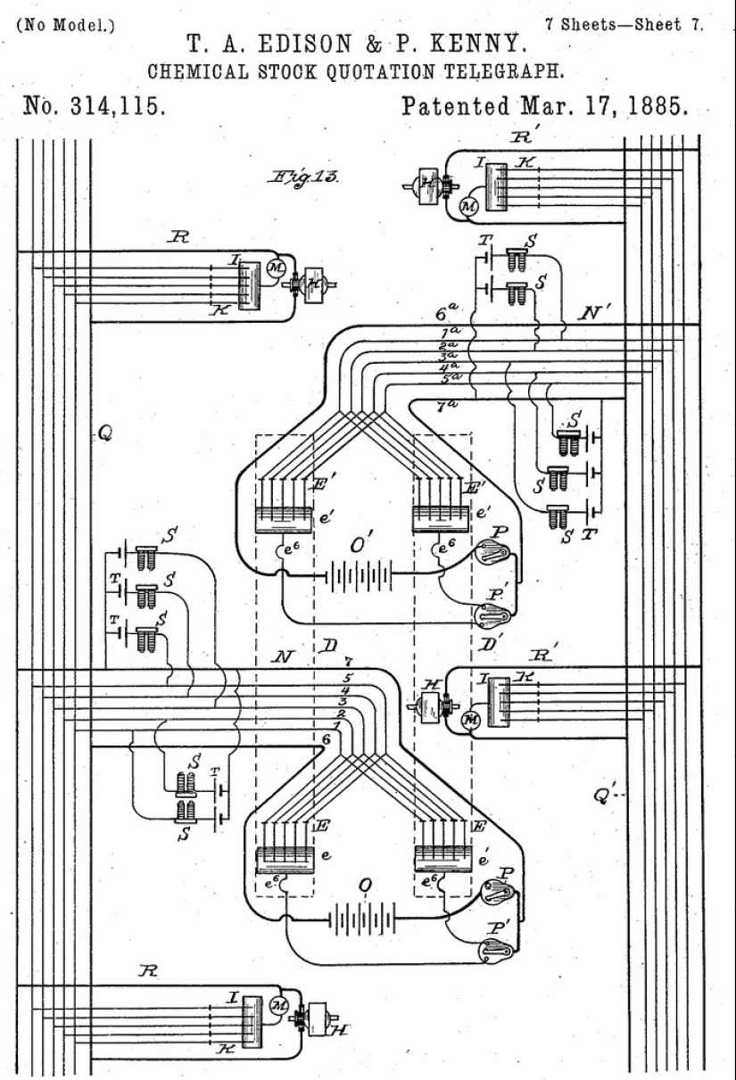 Thomas Edison's 15 Inventions that Changed the World
