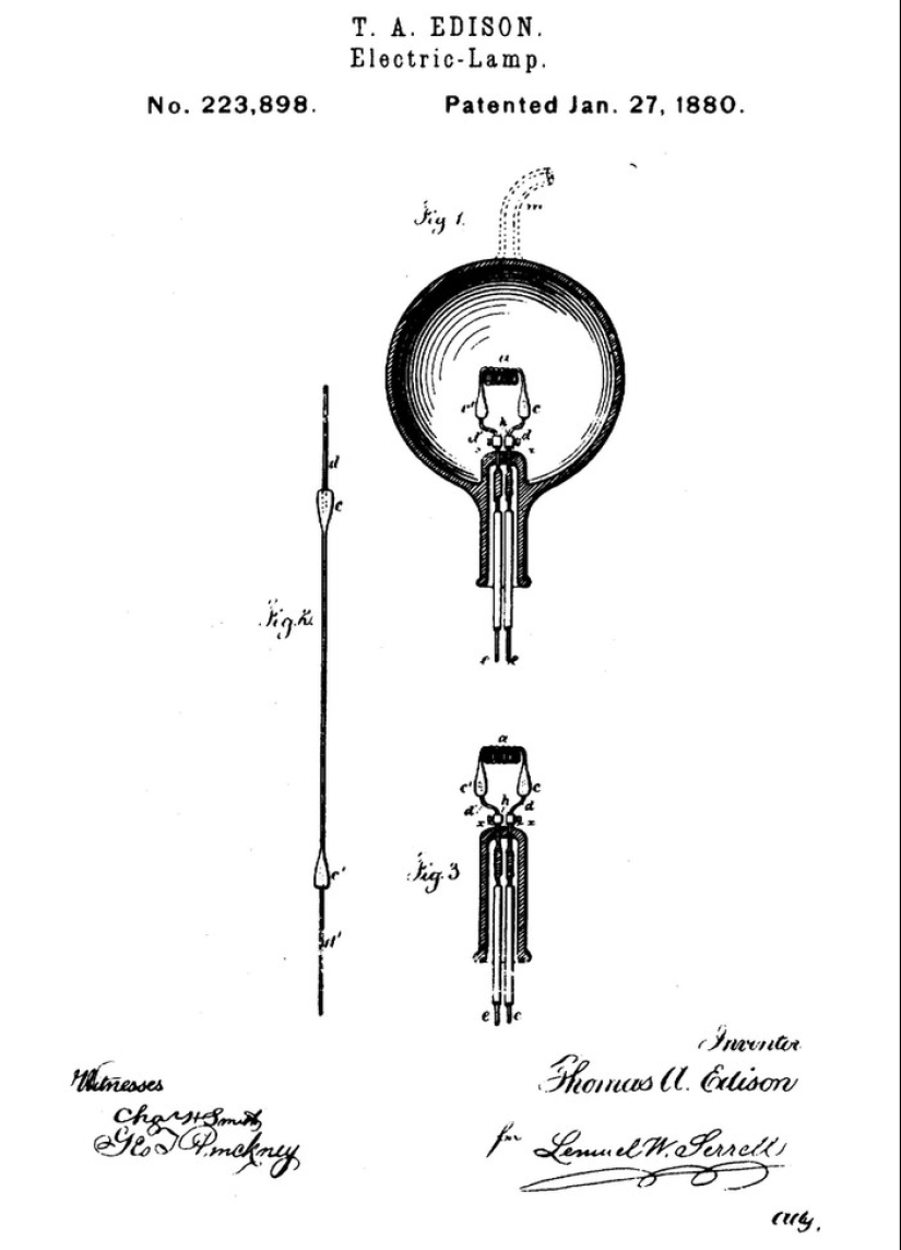 Thomas Edison's 15 Inventions that Changed the World