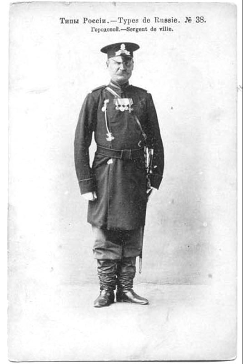 Types of Pre-revolutionary Russia