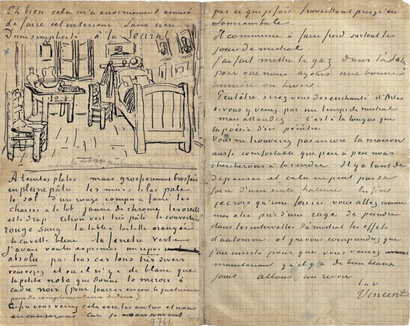 Vincent Van Gogh - about the experience of experiencing a mental disorder Vincent Van Gogh - about the experience of experiencing a mental disorder