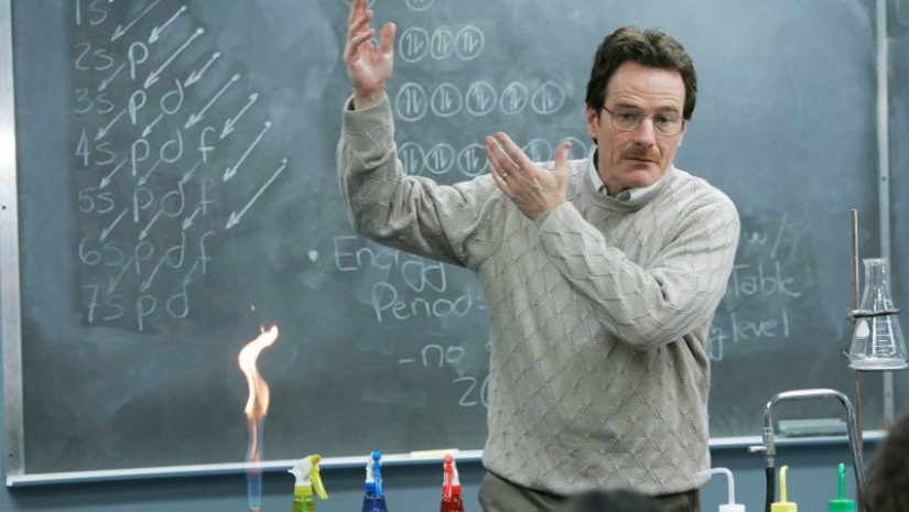 Walter White's family from Breaking Bad: 5 facts that only American viewers understand