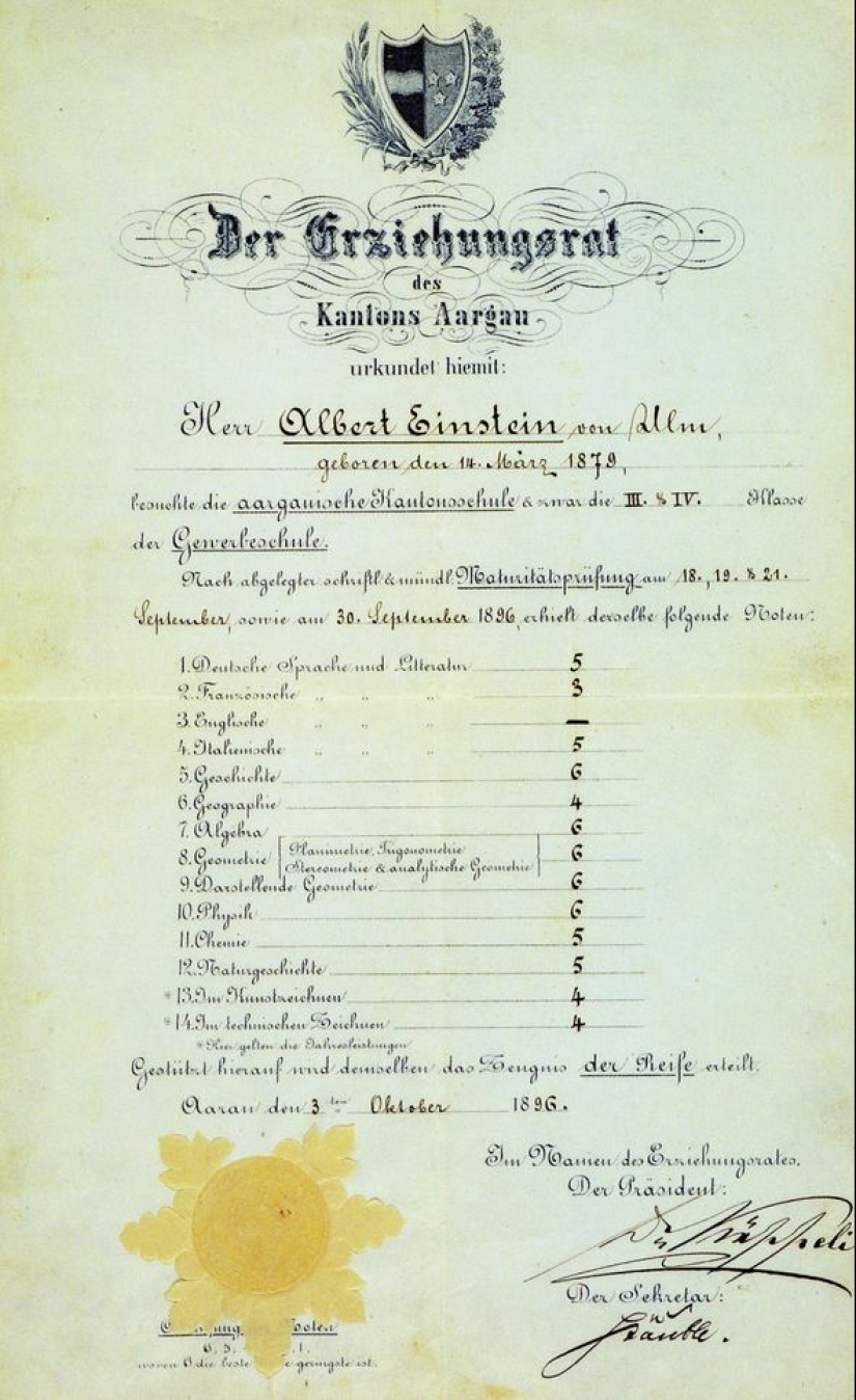 Was Einstein a C-Student? Debunking Myths About the Genius' School Years Was Einstein a C-Student? Debunking Myths About the Genius' School Years