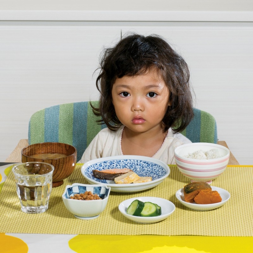 What children from all over the world eat for breakfast