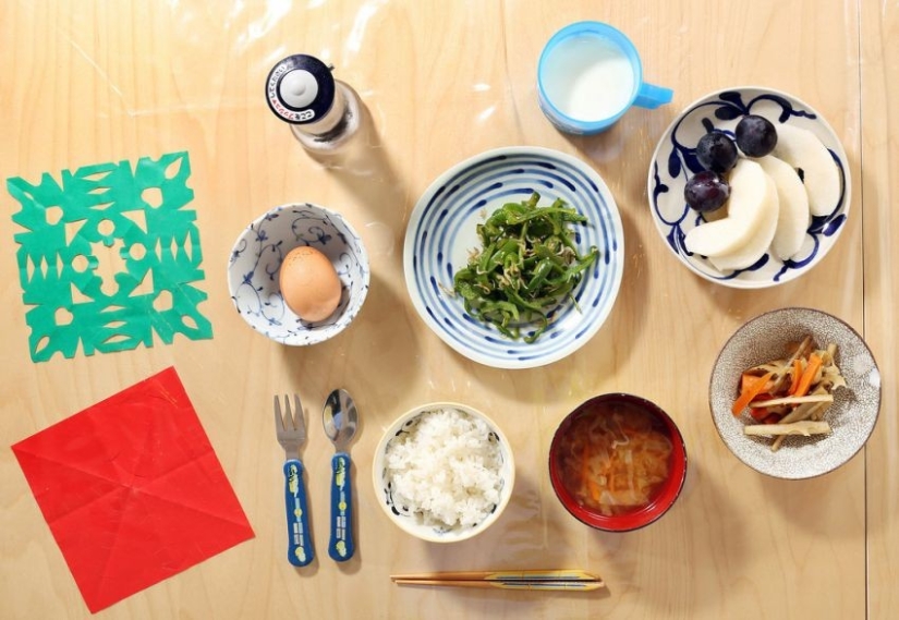 What children from all over the world eat for breakfast