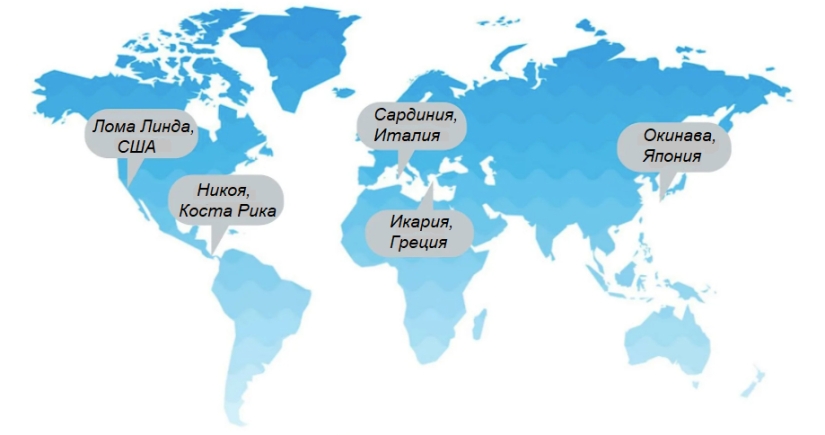 What is the "Blue Zones Effect": Secrets of Long-Livers from the 5 Healthiest Places on the Planet