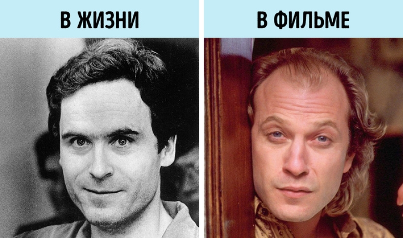 When Reality is Scarier than cinema: 13 life stories based on which horror films were made When Reality is Scarier than cinema: 13 life stories based on which horror films were made