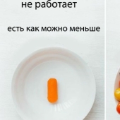 When the longing for chicken breast: food blogger showed how to lose weight, replacing the usual products